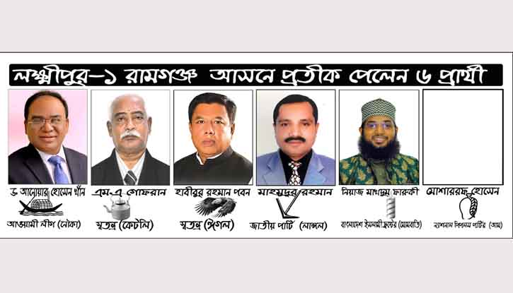 লক্ষ্মীপুর-১ রামগঞ্জ আসনে ৬ জন প্রার্থীর মধ্যে প্রতীক বরাদ্দ লক্ষ্মীপুর-১ রামগঞ্জ আসনে ৬ জন প্রার্থীর মধ্যে প্রতীক বরাদ্দ