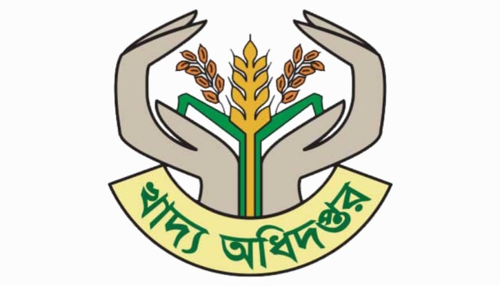 খাদ্য বান্ধব কর্মসূচির দুই ডিলারের বিরুদ্ধে অনিয়মের অভিযোগ খাদ্য বান্ধব কর্মসূচির দুই ডিলারের বিরুদ্ধে অনিয়মের অভিযোগ