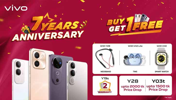 vivo Marks Seven Years in Bangladesh with Exclusive Deals and Discounts vivo Marks Seven Years in Bangladesh with Exclusive Deals and Discounts