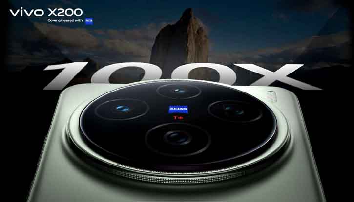 vivo’s new flagship to feature ZEISS telephoto technology vivo’s new flagship to feature ZEISS telephoto technology